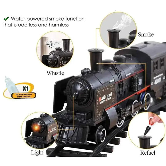 Train Set Railway Classical Freight Water Steam, Battery Operated