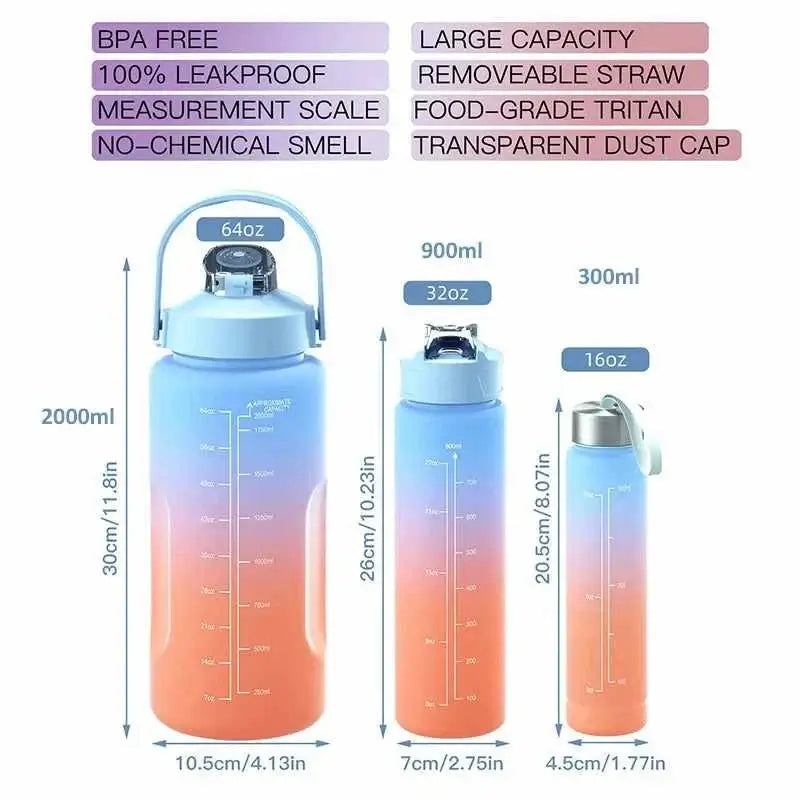 Water Bottle 2 Liter 3-in-1 Affordable Sport, Gym, & Outdoor Use