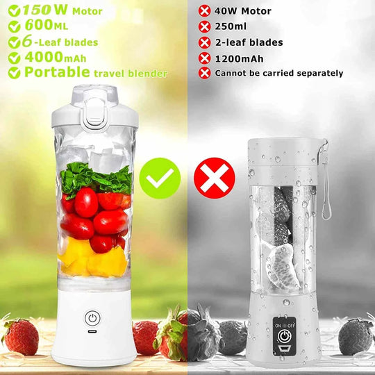 Best Portable Blender 600ML Electric Juicer Fruit Mixers Rechargeable 